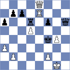 Hungaski - Ristic (chess.com INT, 2025)
