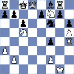 Istvanovszki - Jovic (chess.com INT, 2024)