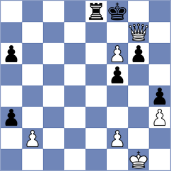 Fuentes Godoy - Orzech (chess.com INT, 2024)