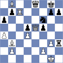 Karas - Naguleswaran (Chess.com INT, 2020)