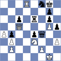 Skramstad - Lissillour (chess.com INT, 2025)