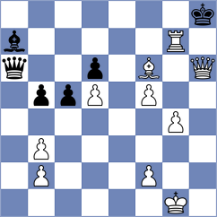 Hamed Monfared - Nabavi Moghadam (Chess.com INT, 2021)