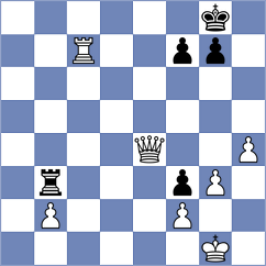 Fernandes - Dyulgerov (chess.com INT, 2025)