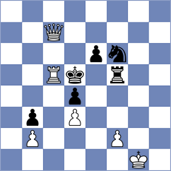 Rasulov - Novik (chess.com INT, 2025)