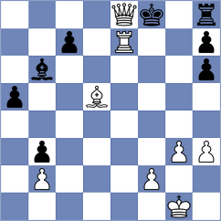 Farhadzadeh - Zaringol (Chess.com INT, 2021)