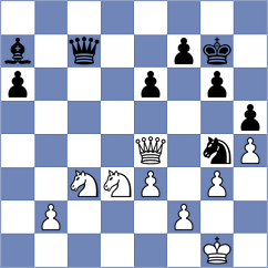 Mitrovic - Belov (chess.com INT, 2024)