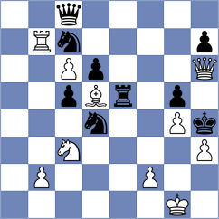 Quirke - Walentukiewicz (Chess.com INT, 2021)