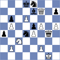 Phatak - Popchev (Belgrade SRB, 2025)