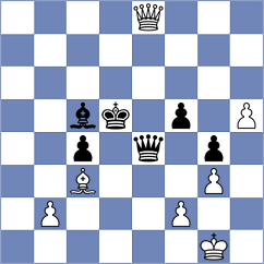 Aronian - Ding (chess.com INT, 2021)