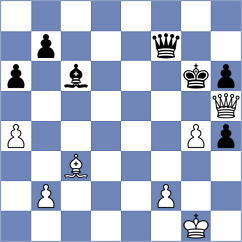 Yoo - Hnydiuk (chess.com INT, 2024)