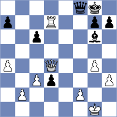 Shirov - Rasulov (chess.com INT, 2024)