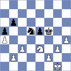 Bugarcic - Ivanovic (Novi Pazar SRB, 2024)