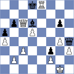 Atanasov - Jimenez Salas (chess.com INT, 2025)