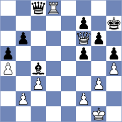 Idnani - Mohammad (chess.com INT, 2024)