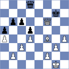 Mishra - Souleidis (chess.com INT, 2025)