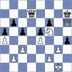 Gubajdullin - Manukian (chess.com INT, 2025)