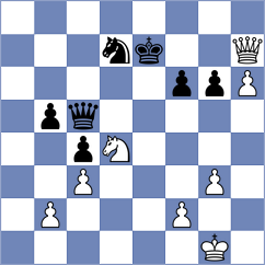 Radjabov - Hou (Moscow RUS, 2024)