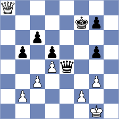 Tofighi - Andreikin (Chess.com INT, 2019)