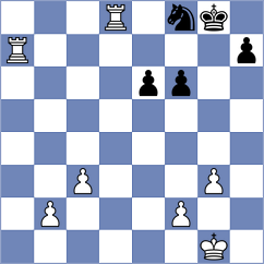 Glashausser - Gamboa (chess.com INT, 2023)