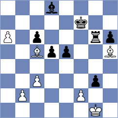 Kovalevsky - Gonzalez Zharikov (chess.com INT, 2024)