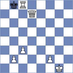 Yantalima Barros - Parra Guzman (Chess.com INT, 2020)