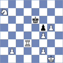 Ng - Gajic (Sydney, 2005)