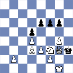 Li - Aggarwal (Chess.com INT, 2021)