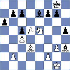 Namitbir - Howell (chess.com INT, 2022)