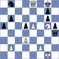 Piddubna - Tobares (chess.com INT, 2025)