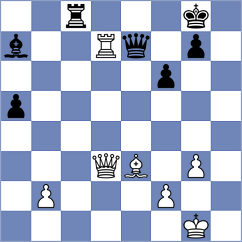 Alvarez Leon - Sobek (chess.com INT, 2025)