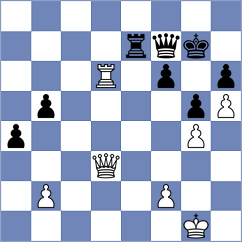 Bortnyk - Hesham (chess.com INT, 2022)
