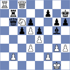 Kaminski - Castillo Pena (chess.com INT, 2024)