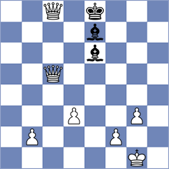 Gorovets - Makarian (chess.com INT, 2023)