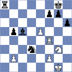 Timofeev - Ibrahimli (chess.com INT, 2022)