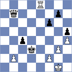Jeet - Drozdowski (chess.com INT, 2025)