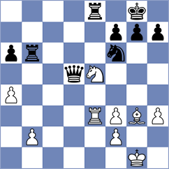 Koval - Volkov (chess.com INT, 2024)