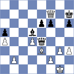 Cieslak - Kryazhev (chess.com INT, 2024)