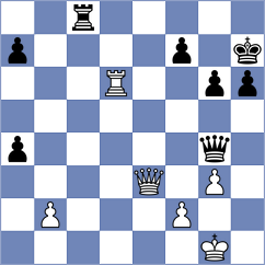 Andrews - Koksal (chess.com INT, 2024)