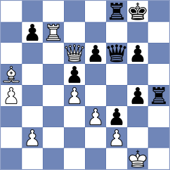 Bogaudinov - Kotlyar (chess.com INT, 2024)