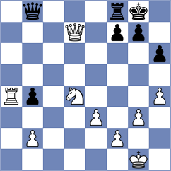 Molina - Bommini (chess.com INT, 2024)