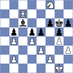 Gubajdullin - Papasimakopoulos (chess.com INT, 2024)