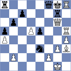 Ning - Papp (Chess.com INT, 2020)