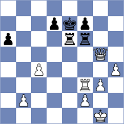 Simonian - Karvatskyi (chess.com INT, 2025)