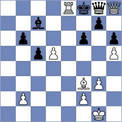 Winkler - Koch (Playchess.com INT, 2020)