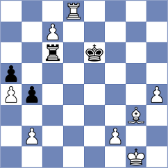 Mazurkiewicz - Lorenzo de la Riva (chess.com INT, 2023)