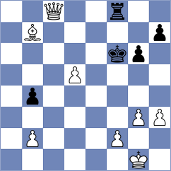 Dobrijevic - Stojanovski (chess.com INT, 2023)