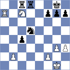 Obon Temprano - Sanchez Alvares (chess.com INT, 2023)