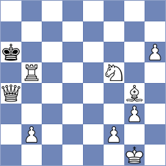 Brunner - Bian (Chess.com INT, 2021)