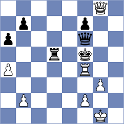 Vachier Lagrave - Aveskulov (Chess.com INT, 2020)