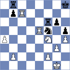 Sjugirov - Ebrahimi Herab (chess.com INT, 2025)